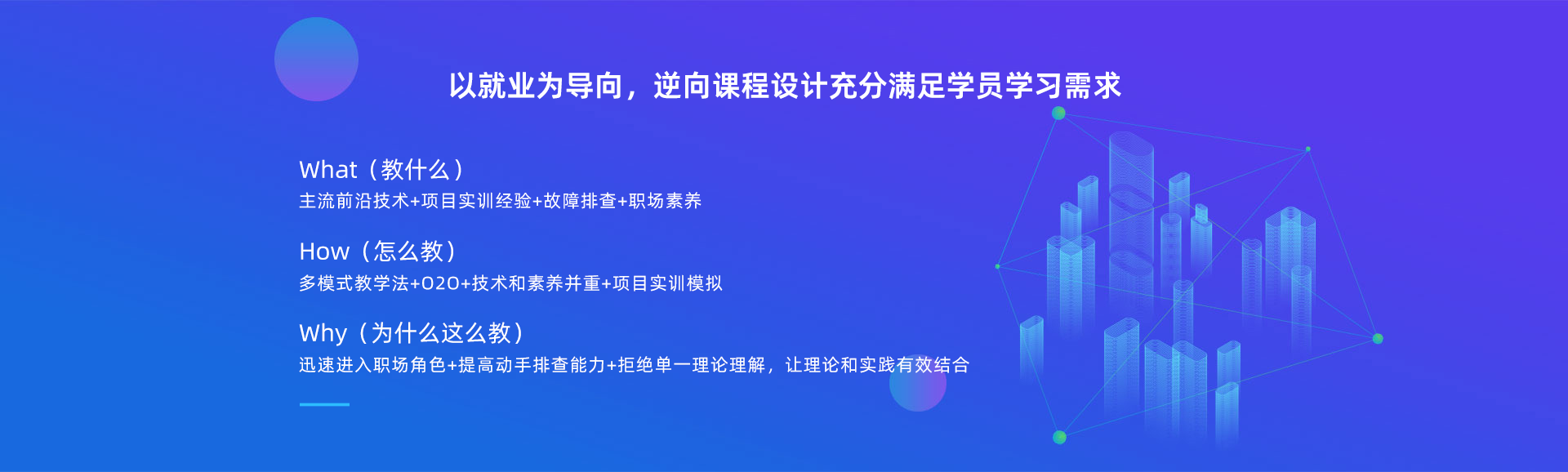以就业为导向